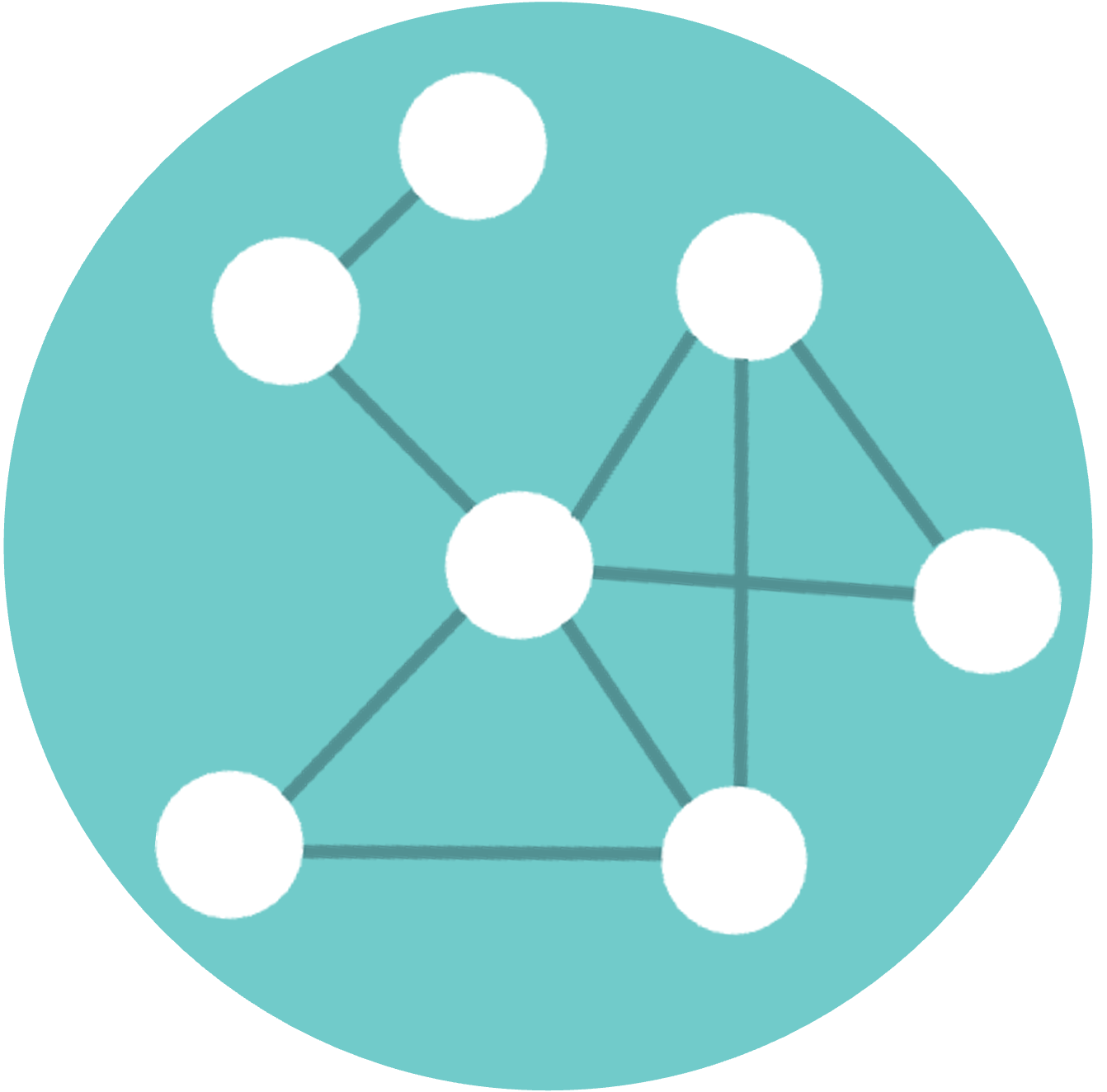 gene network