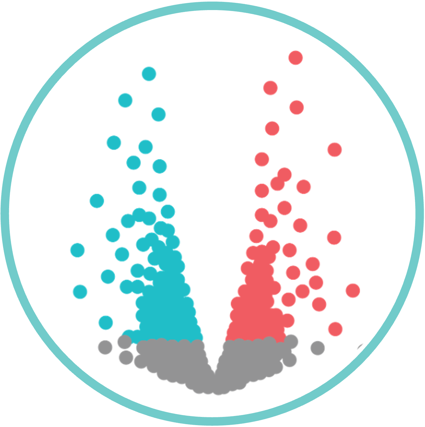volcano plot